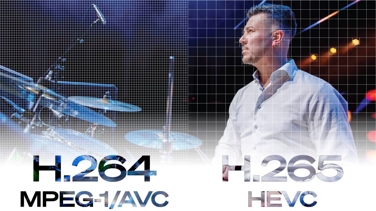 De Verschillen tussen H.264 AVC en H.265 HEVC codecs bij gebruik van een GoPro camera